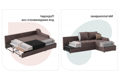 DREAMART Угловой диван-кровать Рольф 