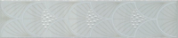 Kerama Marazzi   керамический бордюр 25х5,4 сияние 2 превью